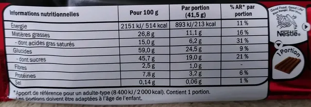 KitKat 4 Finger 41.5 g, nutrition of pack