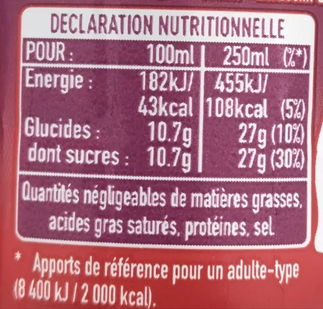 Coca-Cola Cherry 500 ml, nutrition of pack