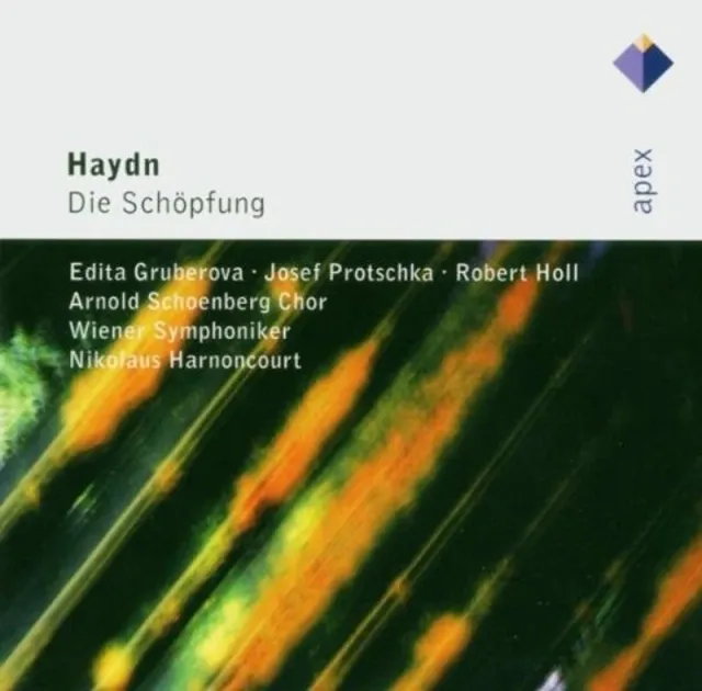 Haydn: Die Schöpfung – Harnoncourt, Wiener Symphoniker (Apex, 2 CD), front of pack