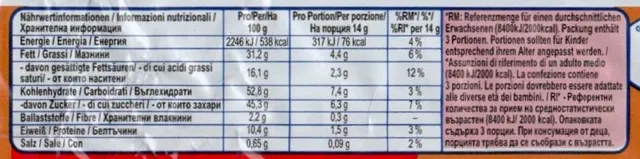 KitKat Chunky Peanut Butter 42 g, nutrition of pack