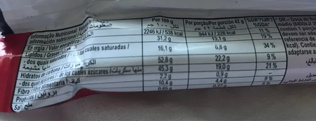 KitKat Chunky Peanut Butter 42 g, nutrition of pack