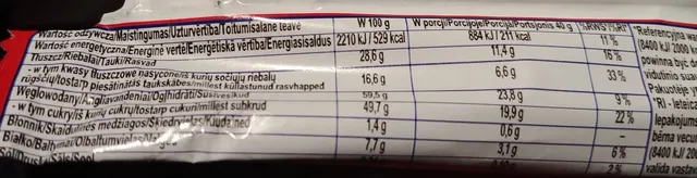 KitKat Chunky 40 g, nutrition of pack