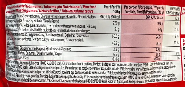 KitKat Chunky 4 × 40 g, nutrition of pack