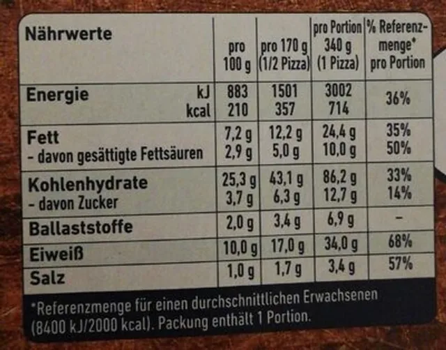 Original Wagner Steinofen Pizza Schinken Diavolo 340 g, nutrition of pack