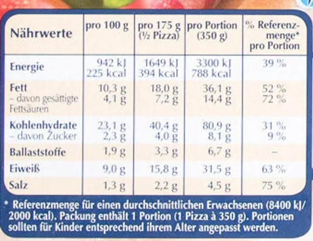 Original Wagner Steinofen Pizza Fantastica 350 g, nutrition of pack
