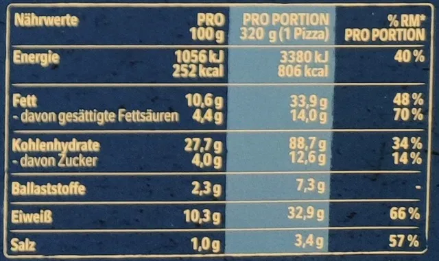 Original Wagner Steinofen Pizza Peperoni 320 g, nutrition of pack