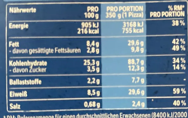 Original Wagner Steinofen Pizza Champignon 350 g, nutrition of pack