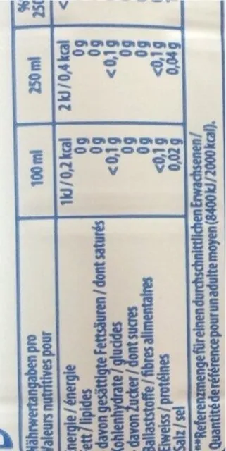 Pepsi Light 1.5 l, nutrition of pack