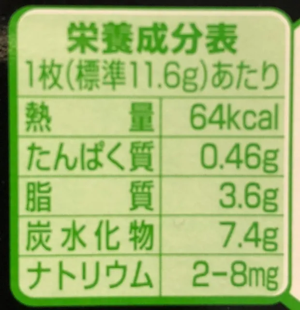 KitKat Mini Uji Matcha 34.8 g, nutrition of pack