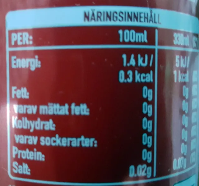 Coca-Cola Zero Sugar 330 ml, nutrition of pack