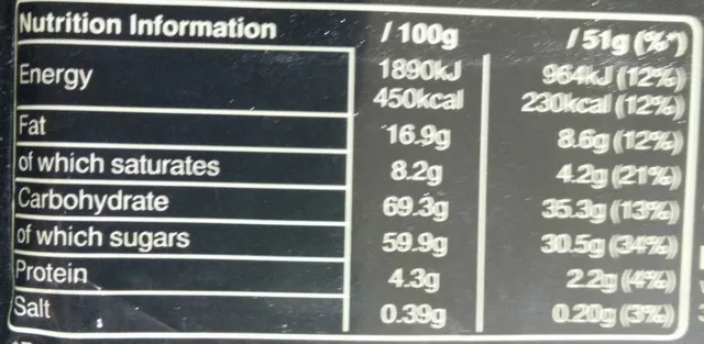 Mars 4 x 51 g, nutrition of pack