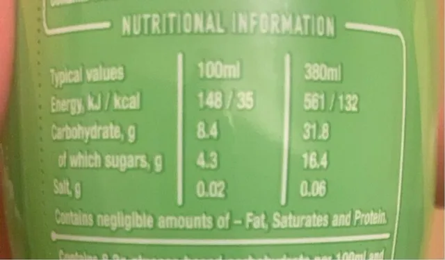 Lucozade Energy Apple Blast 6 x 380 ml, nutrition of pack