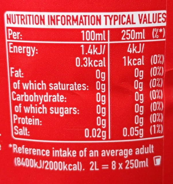 Coca-Cola Zero Sugar 2 l, nutrition of pack