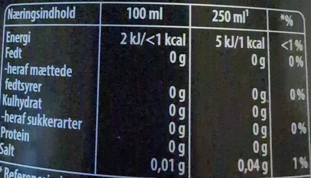 Pepsi Max 1,5 l, nutrition of pack