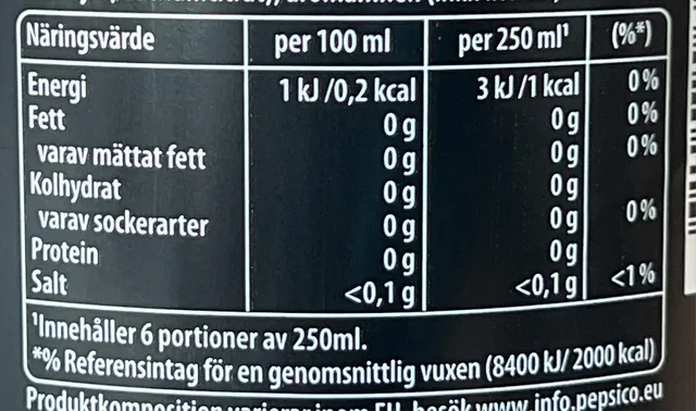 Pepsi Max 1,5 l, nutrition of pack