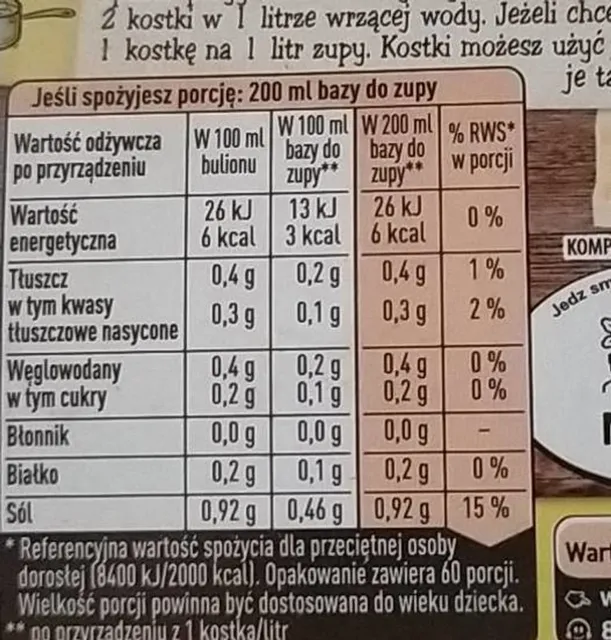 Winiary Kostka Mięsna 120 g, nutrition of pack