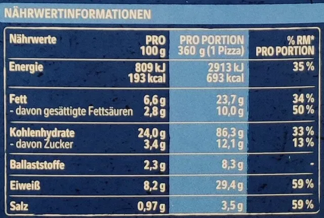 Original Wagner Steinofen Pizza Spinat 360 g, nutrition of pack