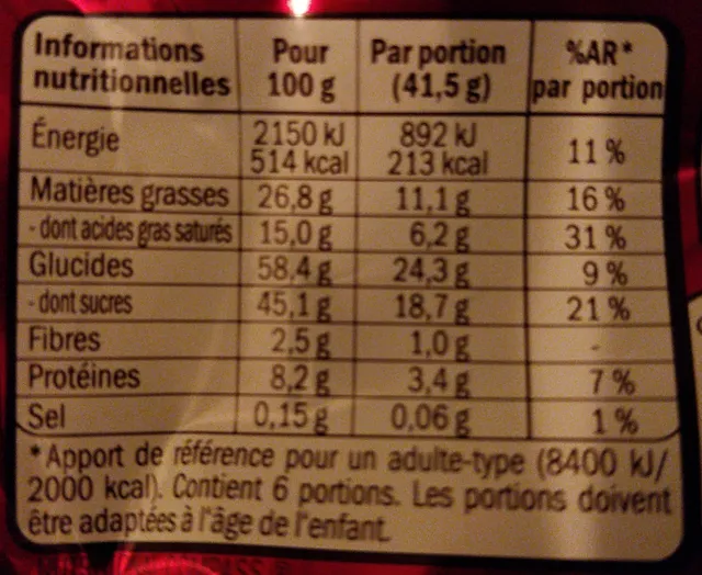 KitKat 4 Finger 6 × 41.5 g, nutrition of pack