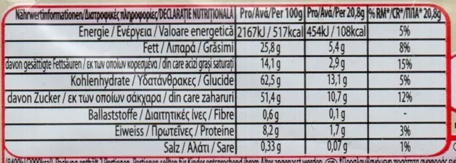 KitKat White 41.5 g, nutrition of pack