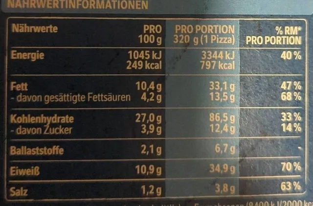 Original Wagner Steinofen Pizza Salami 2 × 320 g, nutrition of pack