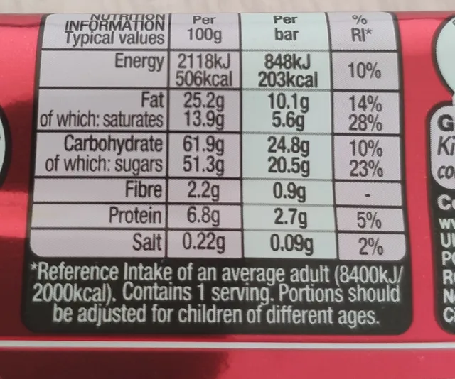KitKat Chunky 40 g, nutrition of pack