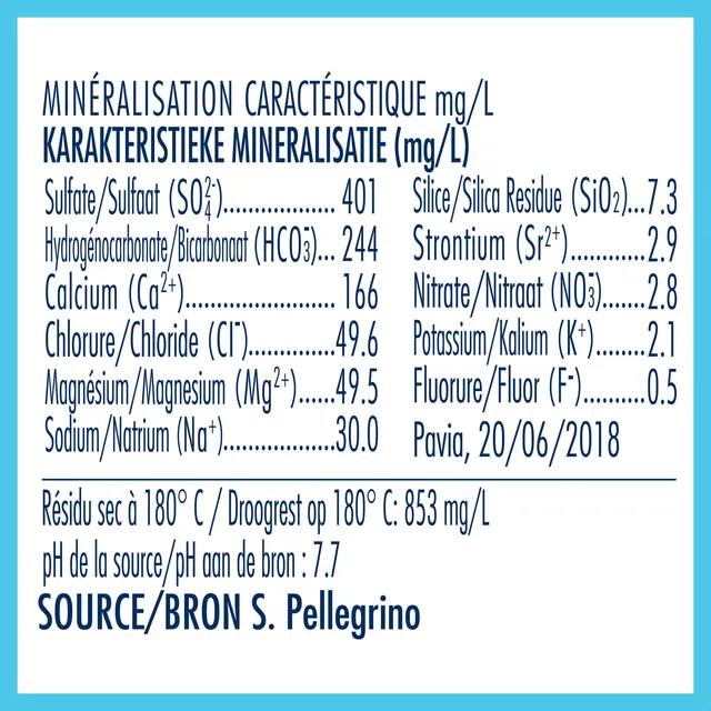 S.Pellegrino Sparkling Natural Mineral Water 1 L PET bottle, nutrition of pack