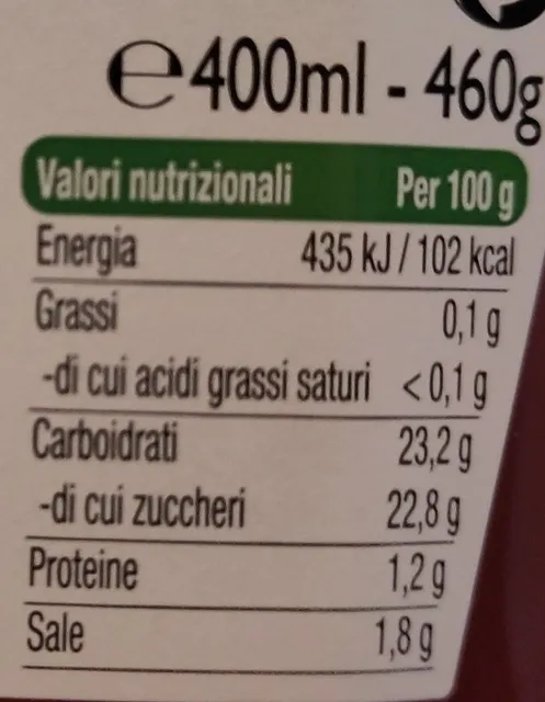 Heinz Tomato Ketchup 460 g, nutrition of pack