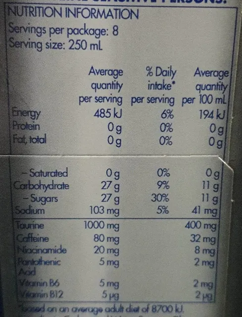 Red Bull Energy Drink 8 x 250 ml, nutrition of pack