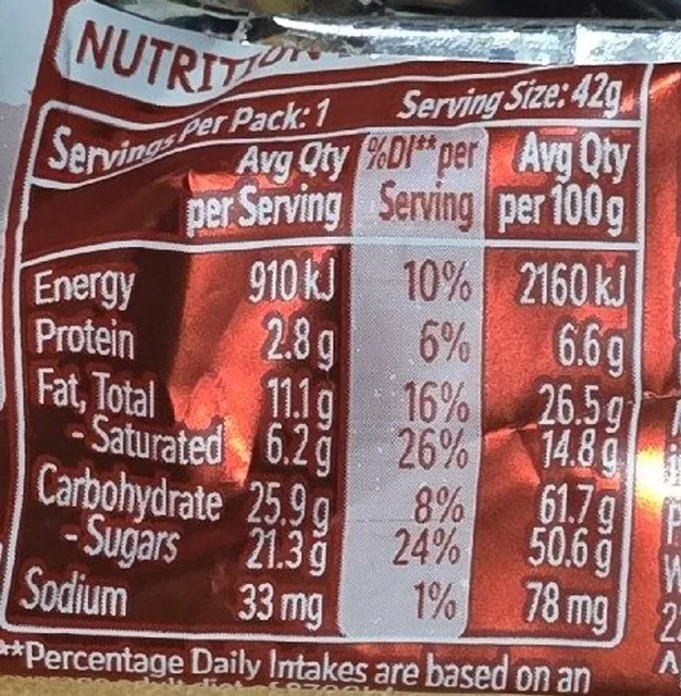 KitKat 4 Finger 42 g, nutrition of pack