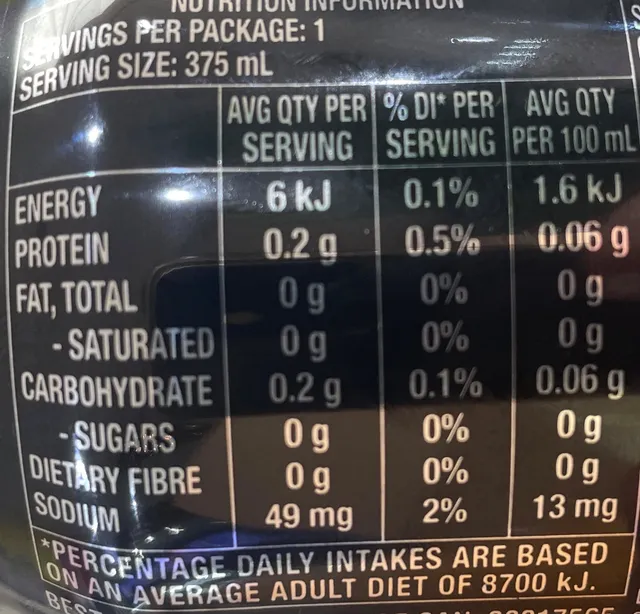 Pepsi Max 375 ml, nutrition of pack